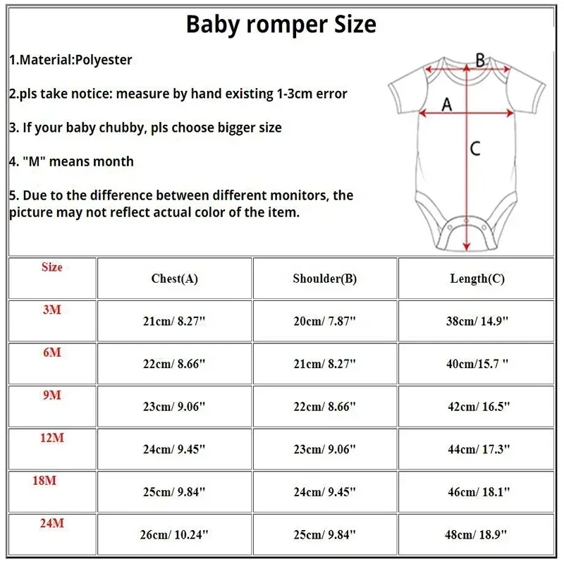 Happy Father's Day To Best Dad - огляд і ціна Baby Clothing Outlet