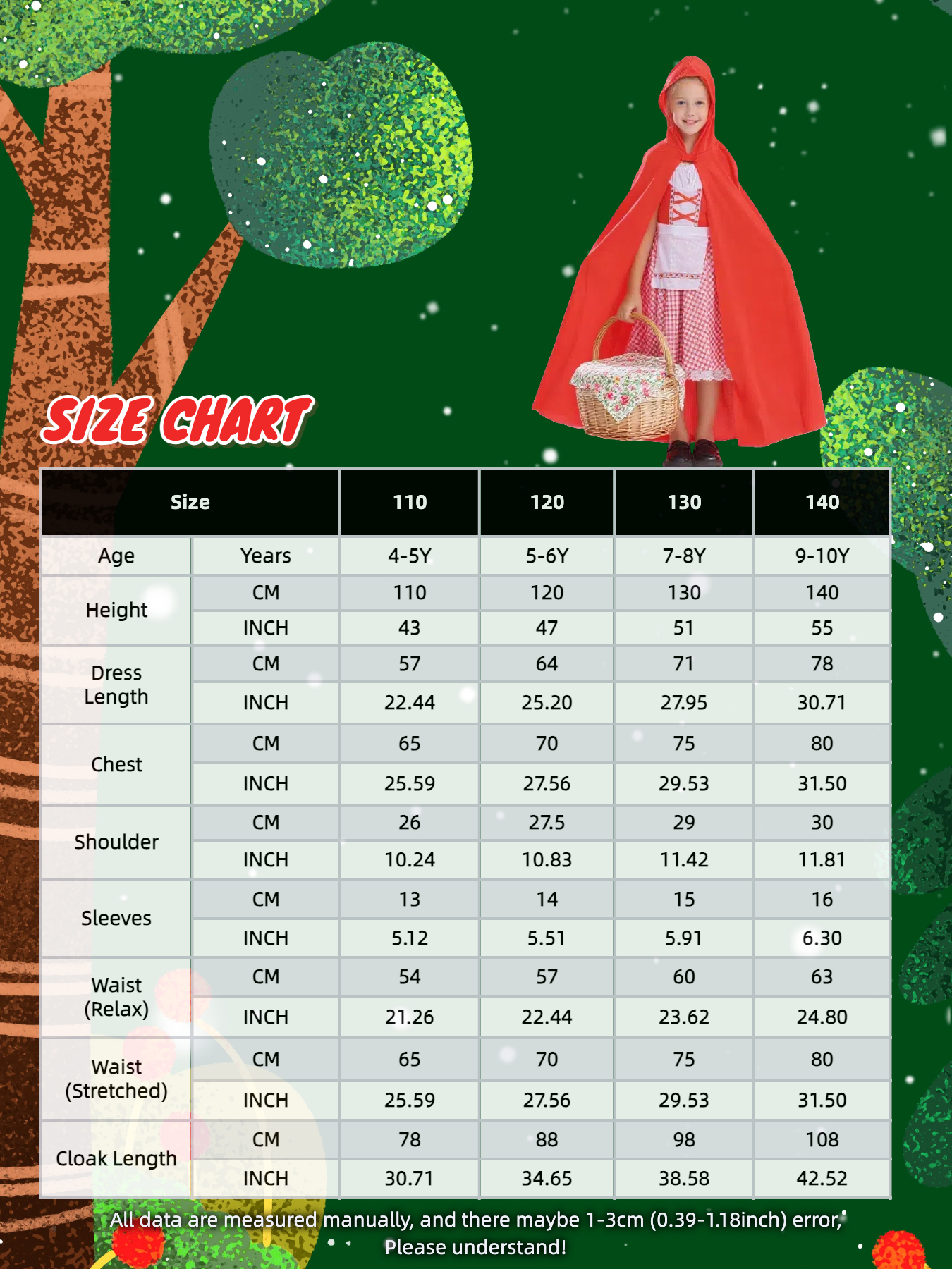 Kids Little Red Riding Hood Co - огляд і ціна Baby Clothing Sizes